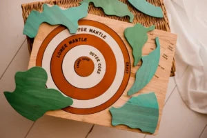 QToys Australia (USA) Earth Core Puzzle